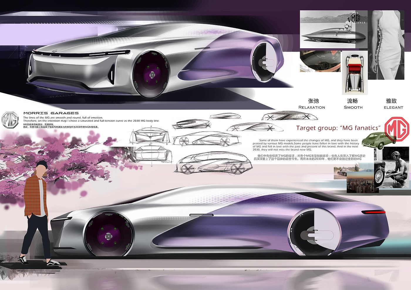 SAIC challenge，Sichuan Academy of Fine Arts，MORRIS GARAGES，