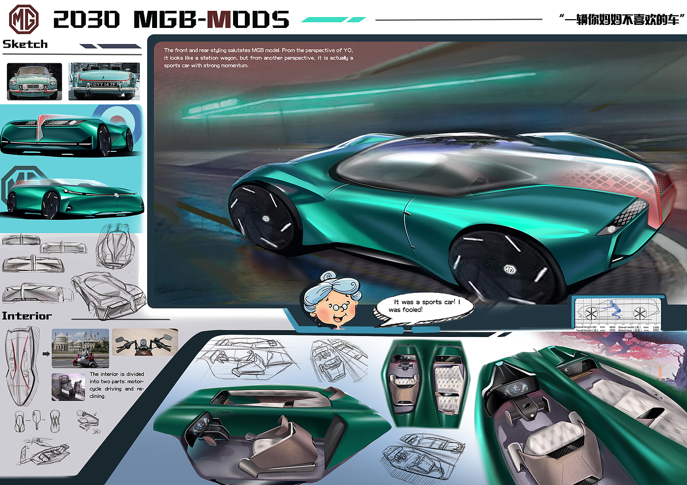 mg，2030MGB-MODS，四川美术学院，上汽挑战赛，