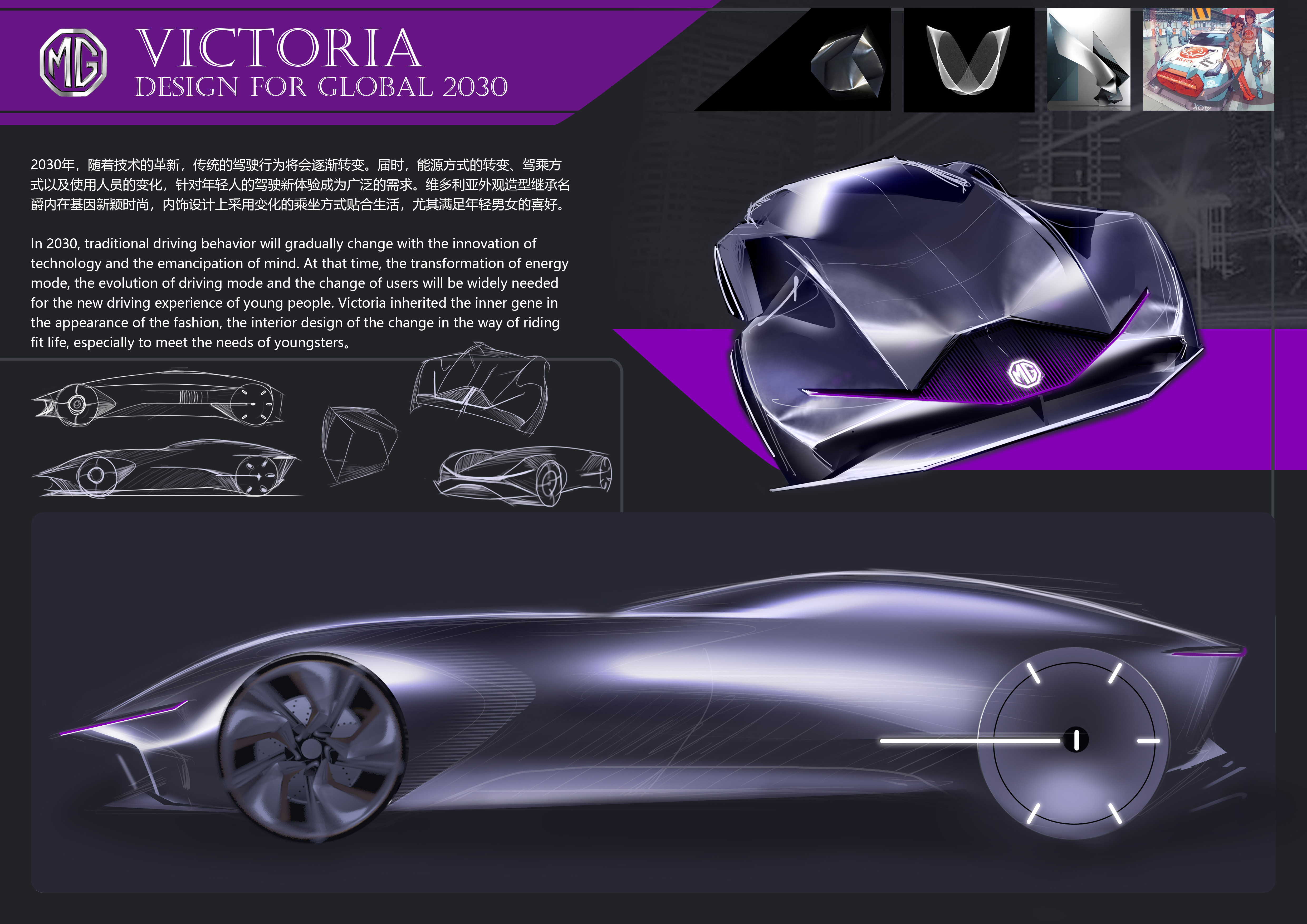 SAIC challenge，Wuhan University of Technology，VICTORIA，