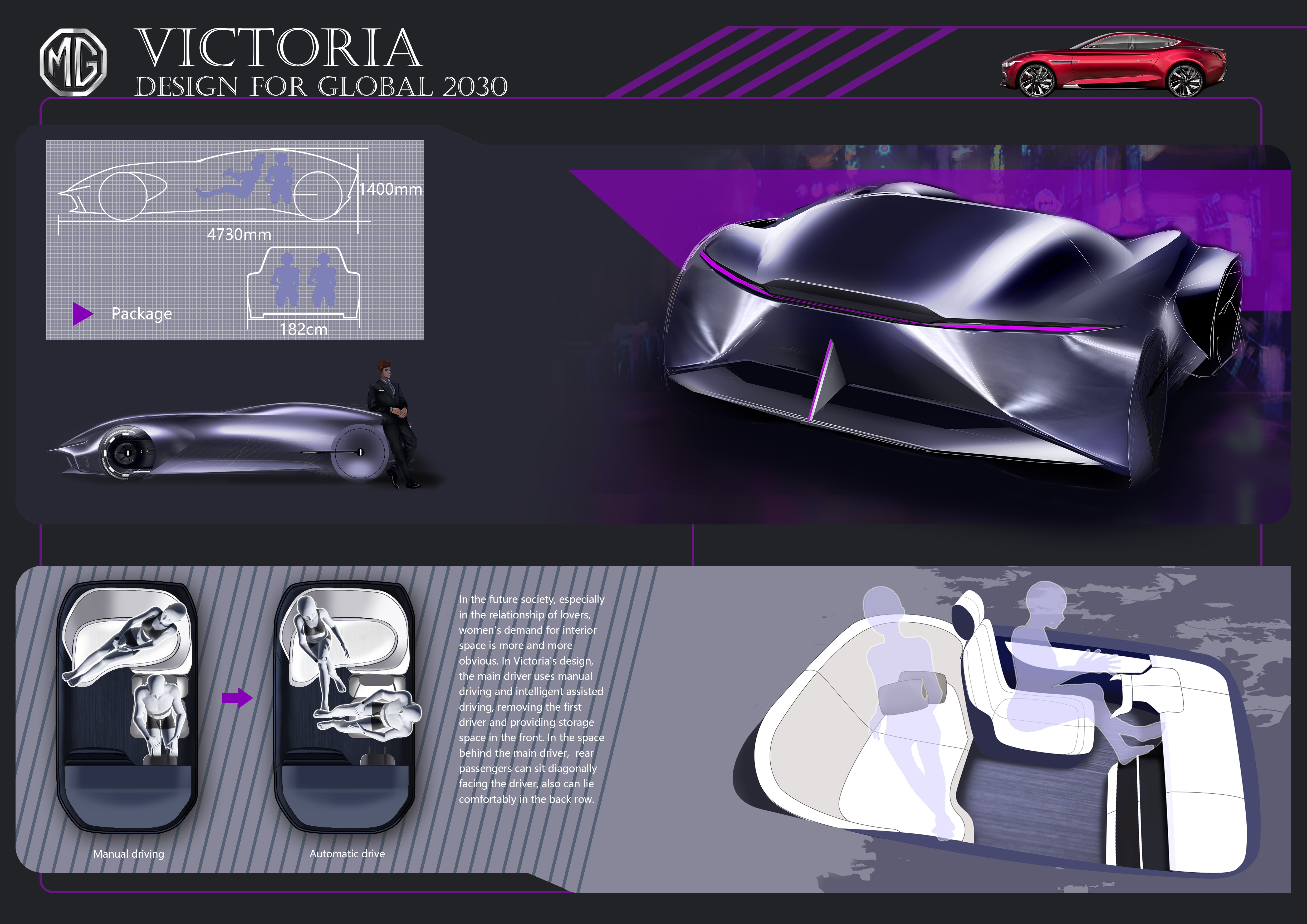 SAIC challenge，Wuhan University of Technology，VICTORIA，