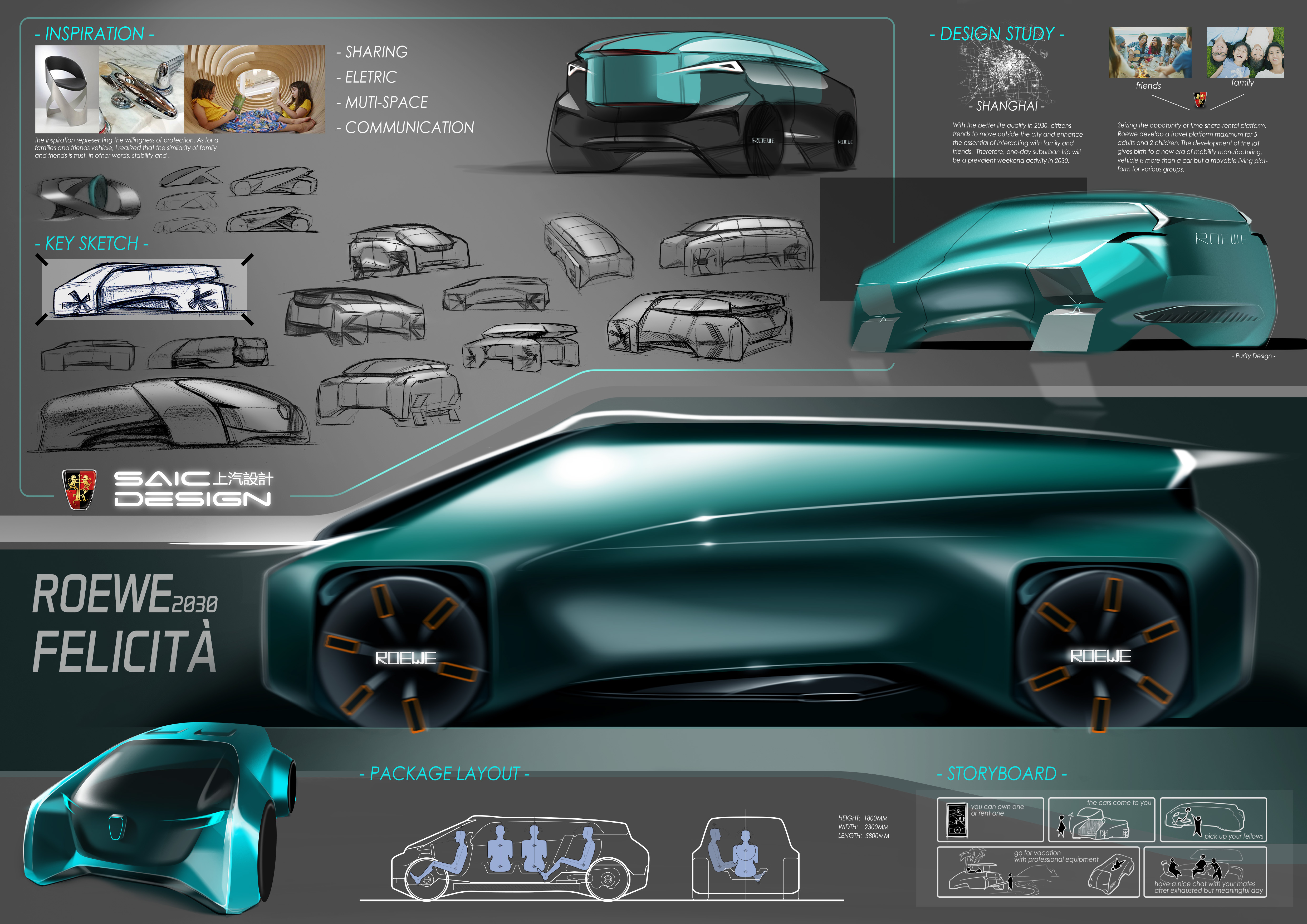 ROEWE，HAPPY，Shanghai Institute of design, China Academy of Fine Arts，SAIC challenge，