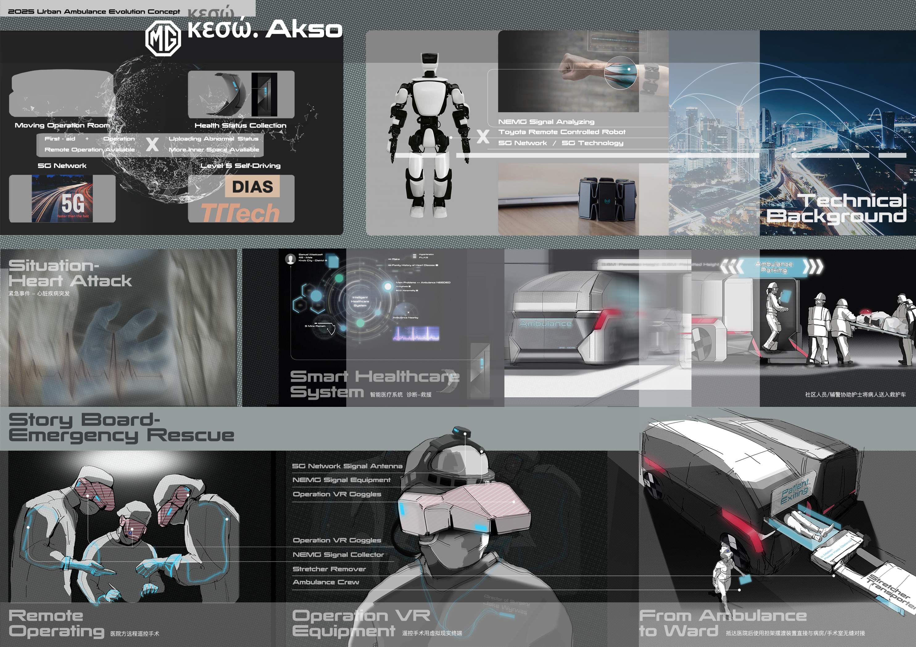 mg，Action concept，Central Academy of Fine Arts，SAIC challenge，