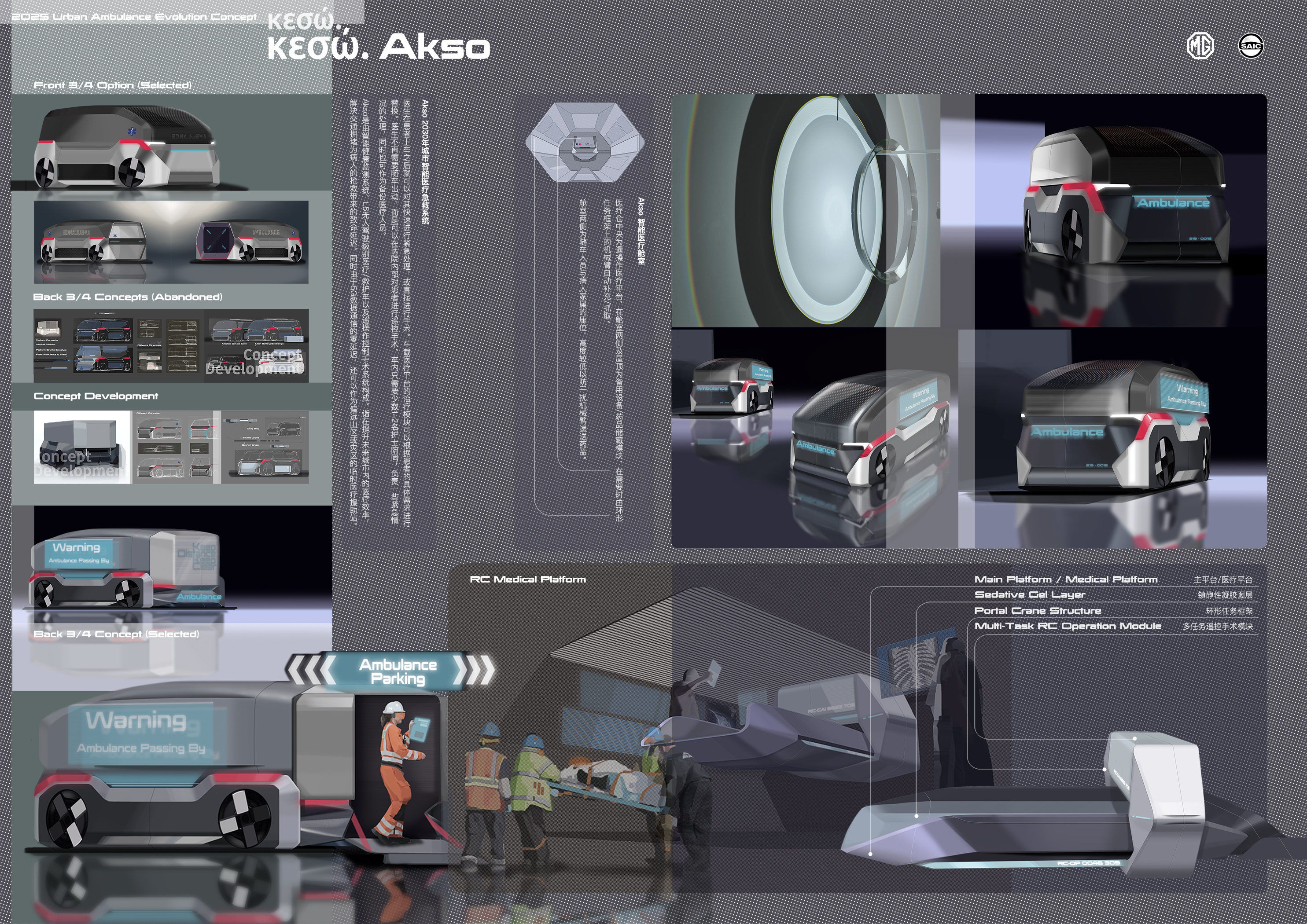 mg，Action concept，Central Academy of Fine Arts，SAIC challenge，