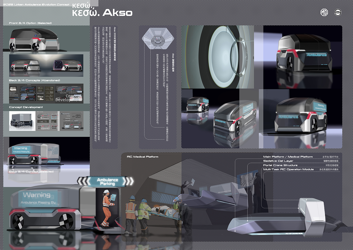 mg，Akso Concept，中央美术学院，上汽挑战赛，