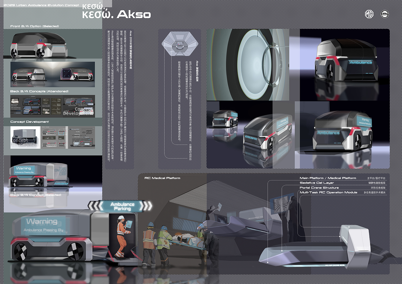 mg，Action concept，Central Academy of Fine Arts，SAIC challenge，