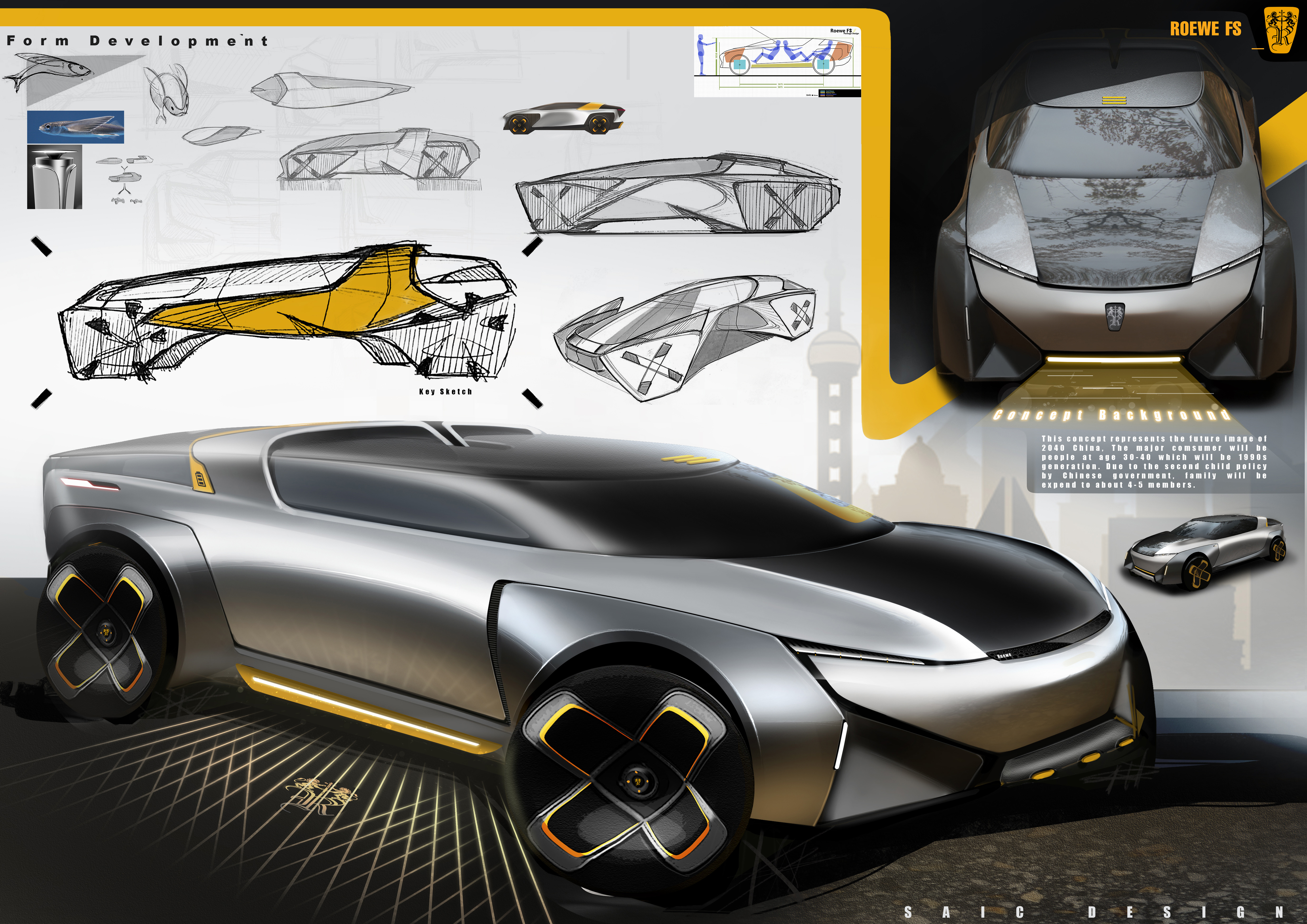 ROEWE，FS Concept，Monash Universes，SAIC challenge，