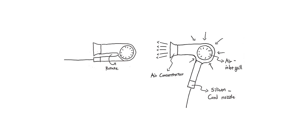 industrial design，an electric appliance，hair drier，